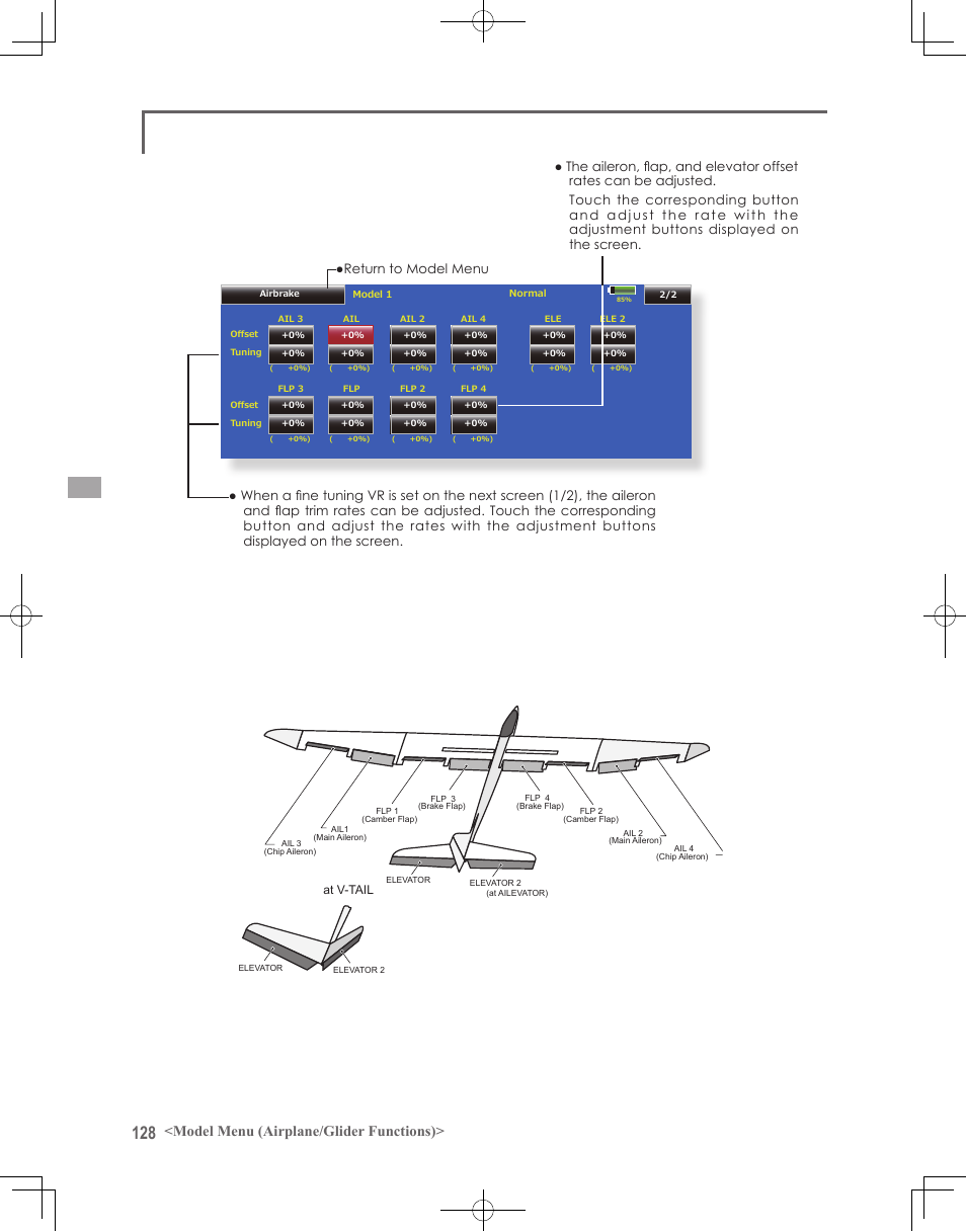 Model menu (airplane/glider functions) | Futaba 18MZ 2.4GHz User Manual | Page 128 / 164