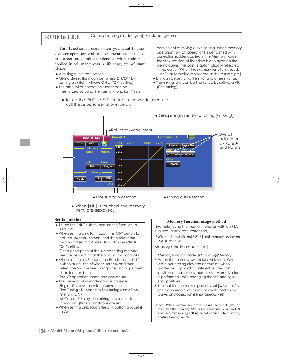 Rud to ele, Model menu (airplane/glider functions), Setting method | Futaba 18MZ 2.4GHz User Manual | Page 134 / 164