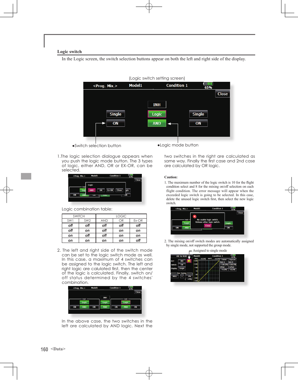 Futaba 18MZ 2.4GHz User Manual | Page 160 / 164