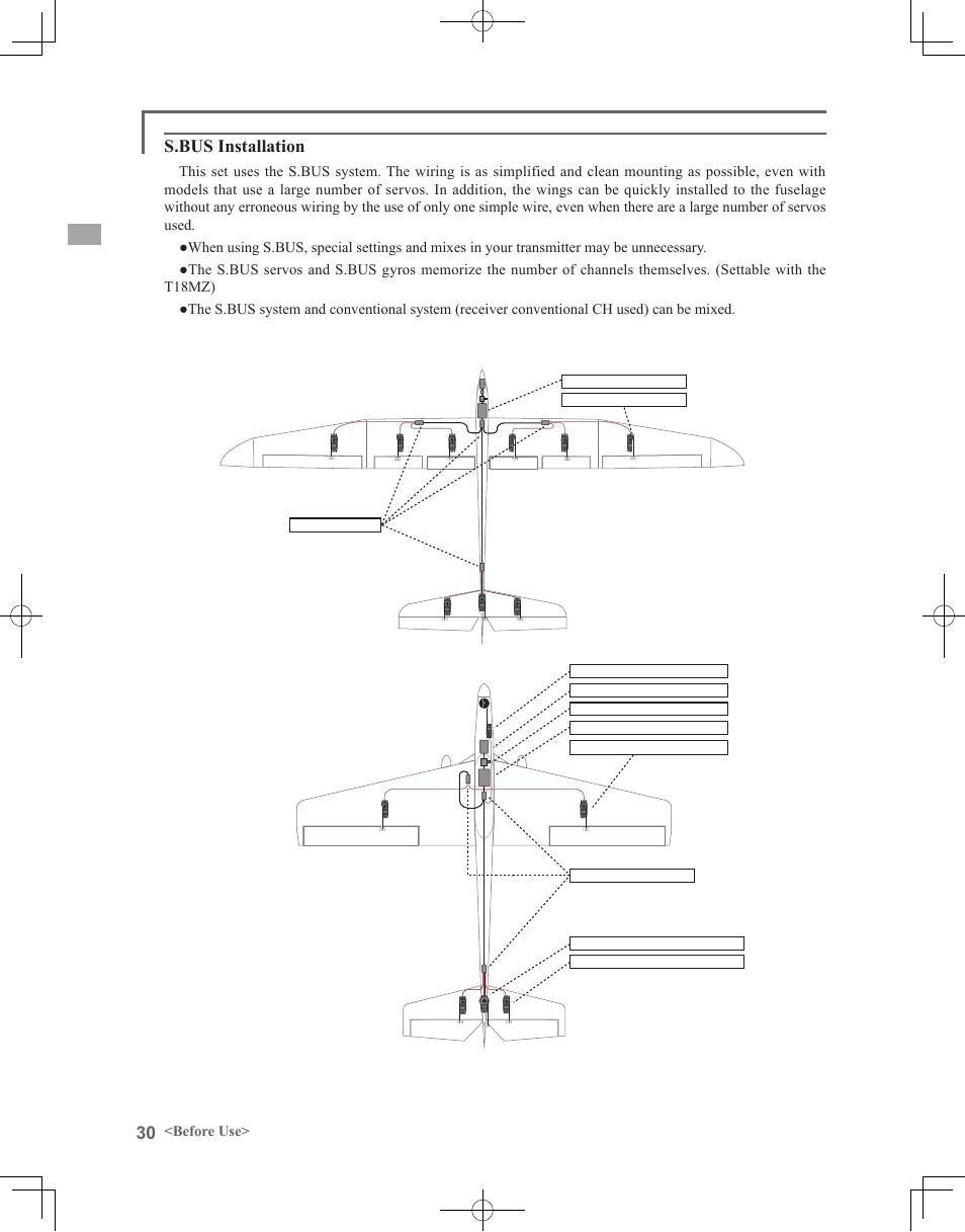 Futaba 18MZ 2.4GHz User Manual | Page 30 / 164