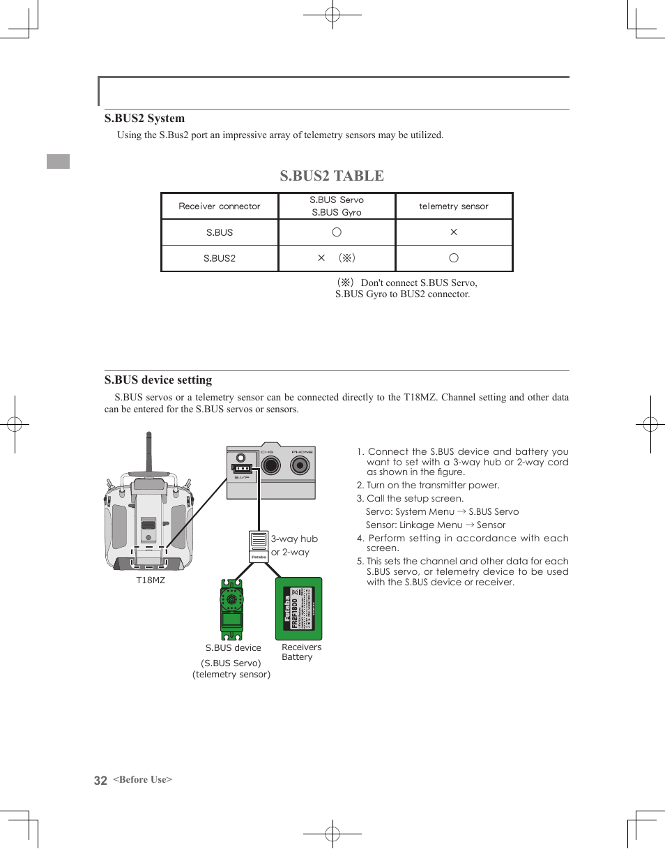 S.bus2 table | Futaba 18MZ 2.4GHz User Manual | Page 32 / 164
