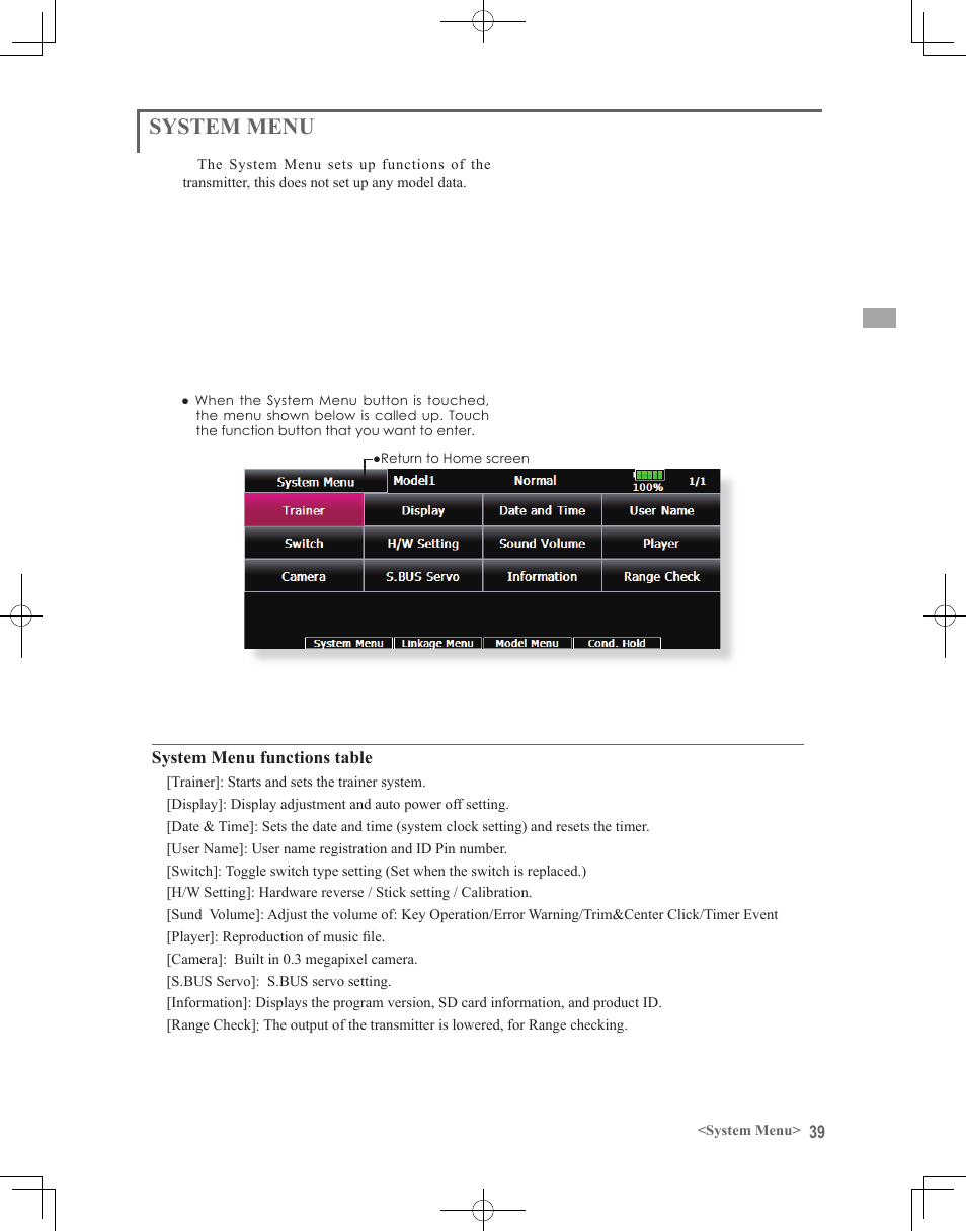 System menu | Futaba 18MZ 2.4GHz User Manual | Page 39 / 164
