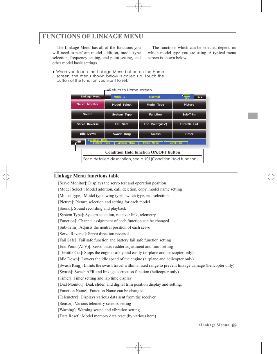 Functions of linkage menu, Linkage menu functions table | Futaba 18MZ 2.4GHz User Manual | Page 69 / 164