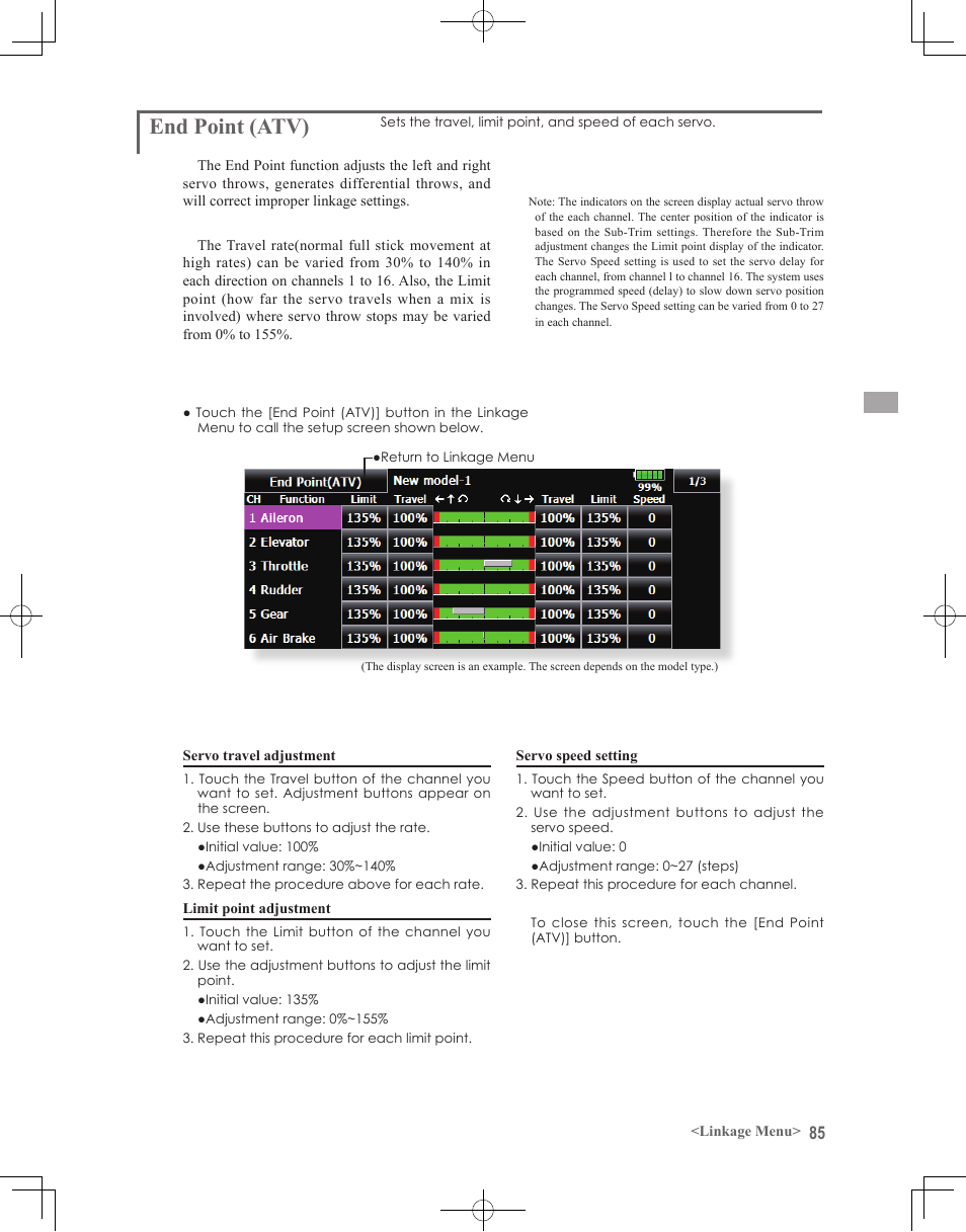 End point (atv) | Futaba 18MZ 2.4GHz User Manual | Page 85 / 164