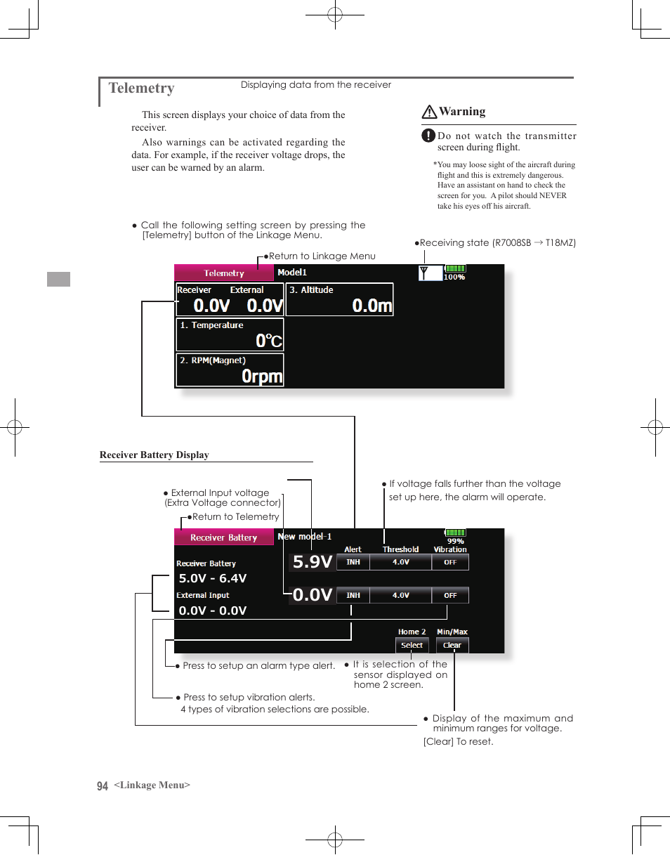 Telemetry | Futaba 18MZ 2.4GHz User Manual | Page 94 / 164