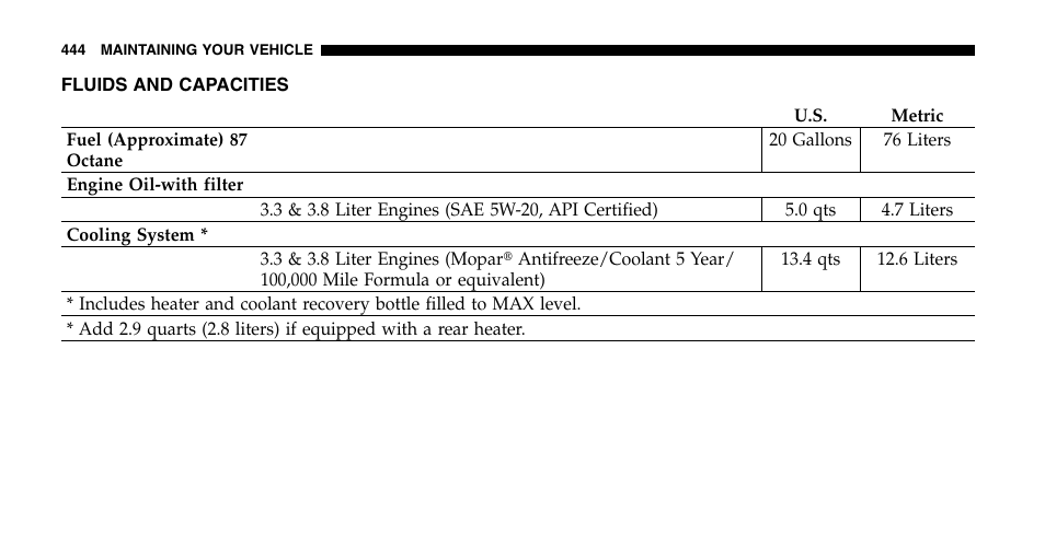 Chrysler 2006 Town and Country User Manual | Page 444 / 496