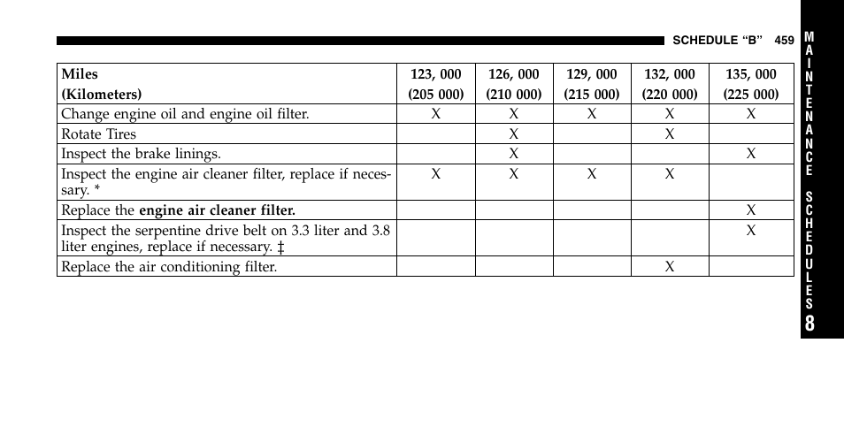 Chrysler 2006 Town and Country User Manual | Page 459 / 496