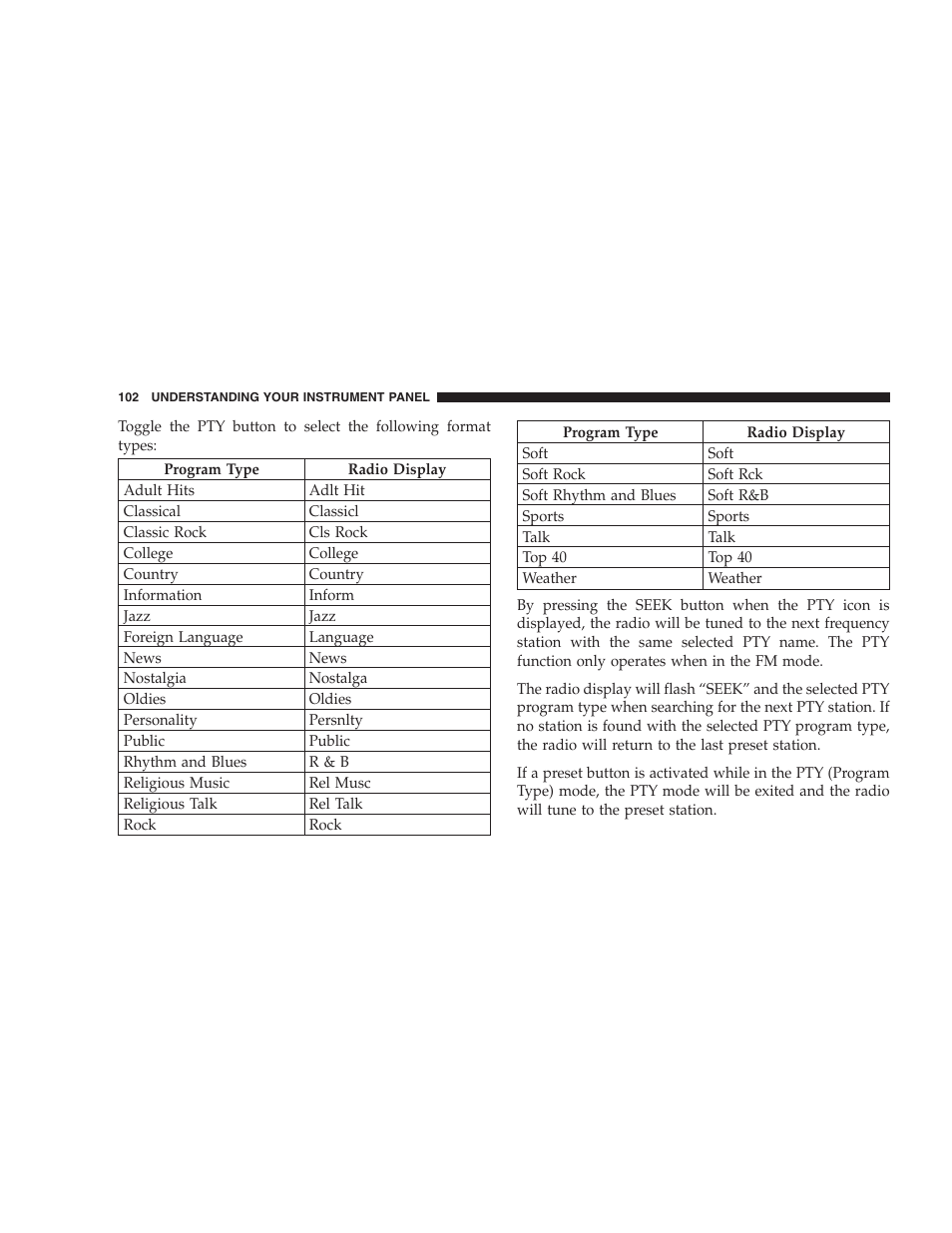 Chrysler 2006 Sebring Convertible User Manual | Page 102 / 302