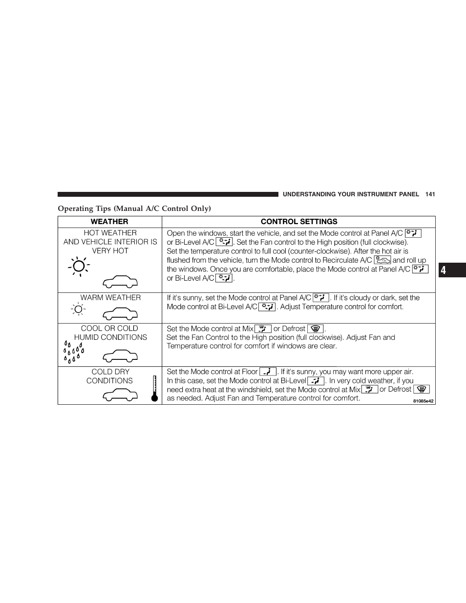 Chrysler 2006 Sebring Convertible User Manual | Page 141 / 302