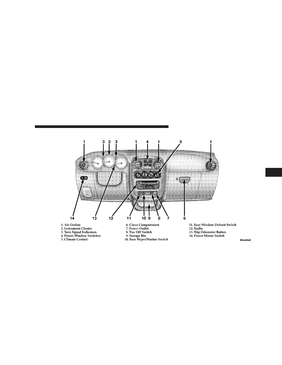 Chrysler 2004 PT Cruiser User Manual | Page 125 / 341