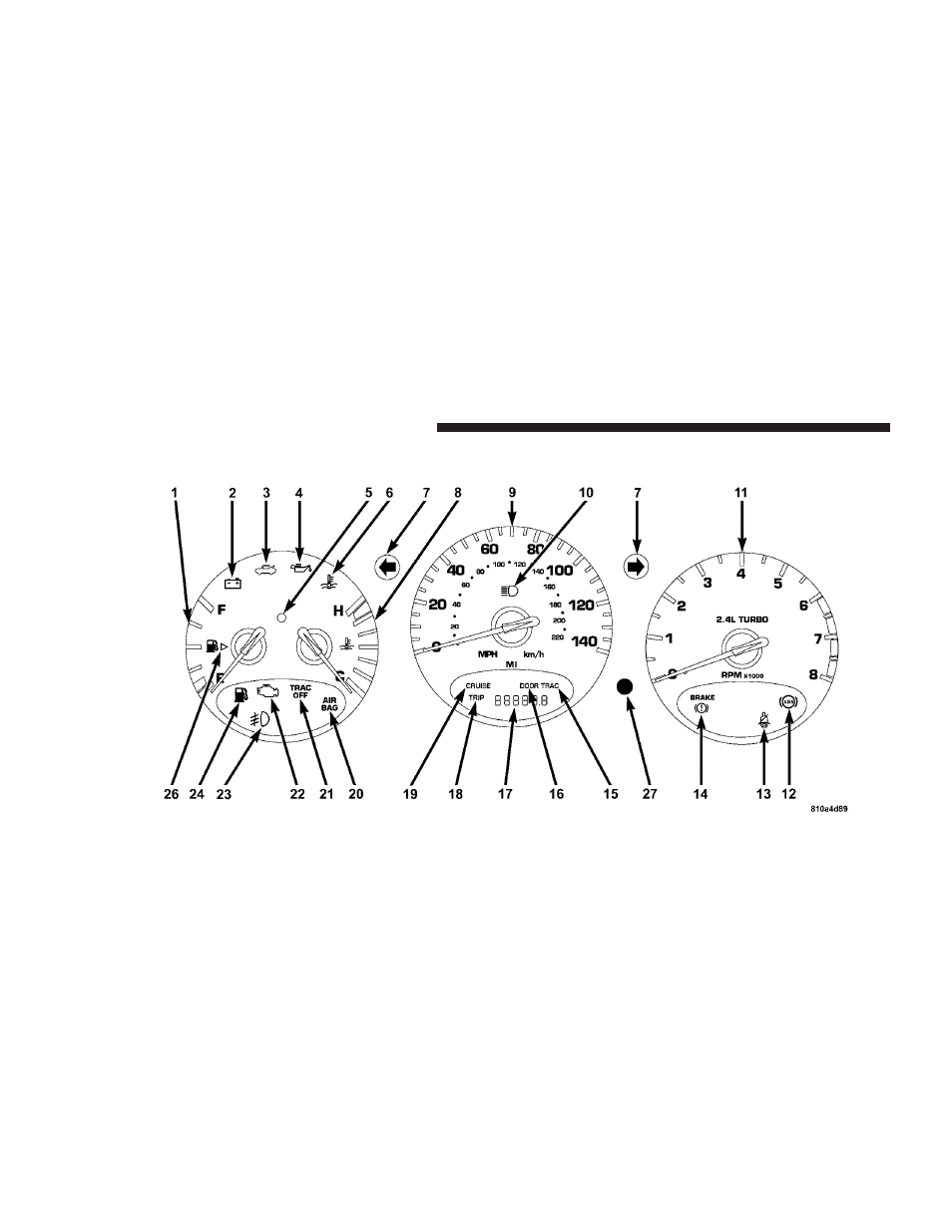 Chrysler 2004 PT Cruiser User Manual | Page 128 / 341