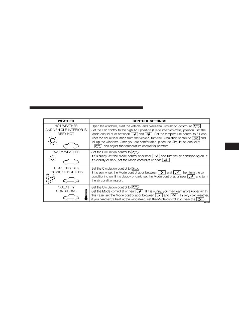 Chrysler 2004 PT Cruiser User Manual | Page 171 / 341