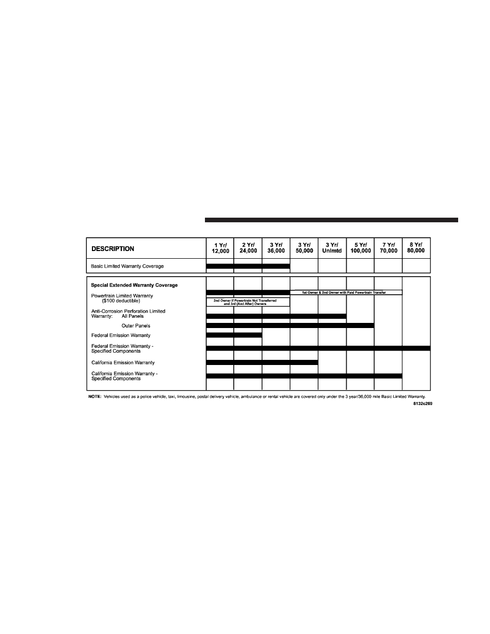 Chrysler 2004 PT Cruiser User Manual | Page 320 / 341