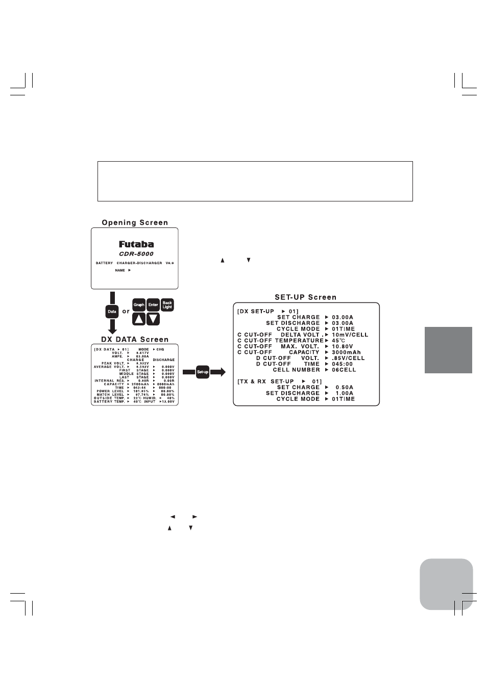 Charging/discharging | Futaba CDR-5000 Charger User Manual | Page 14 / 43