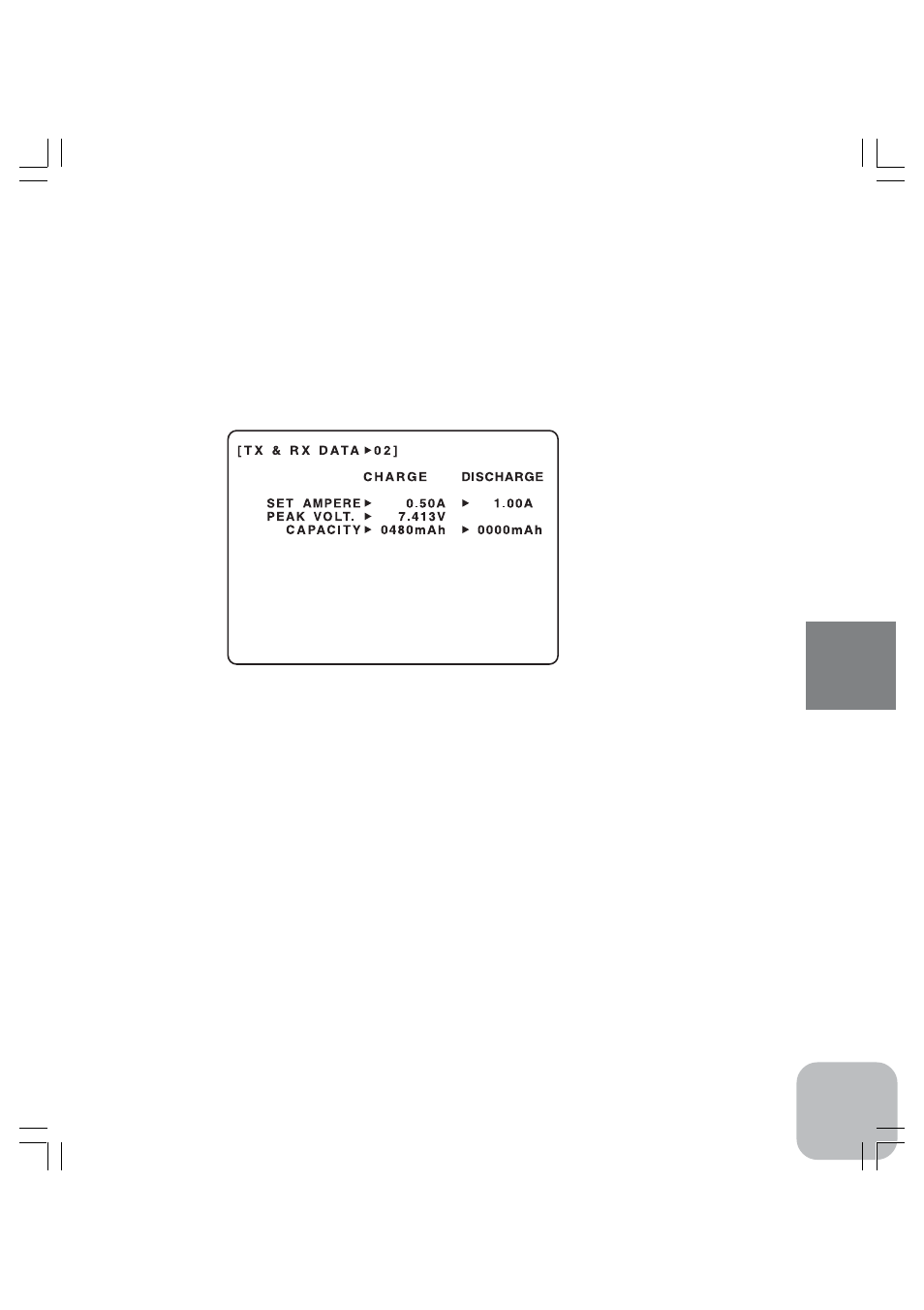 Futaba CDR-5000 Charger User Manual | Page 32 / 43