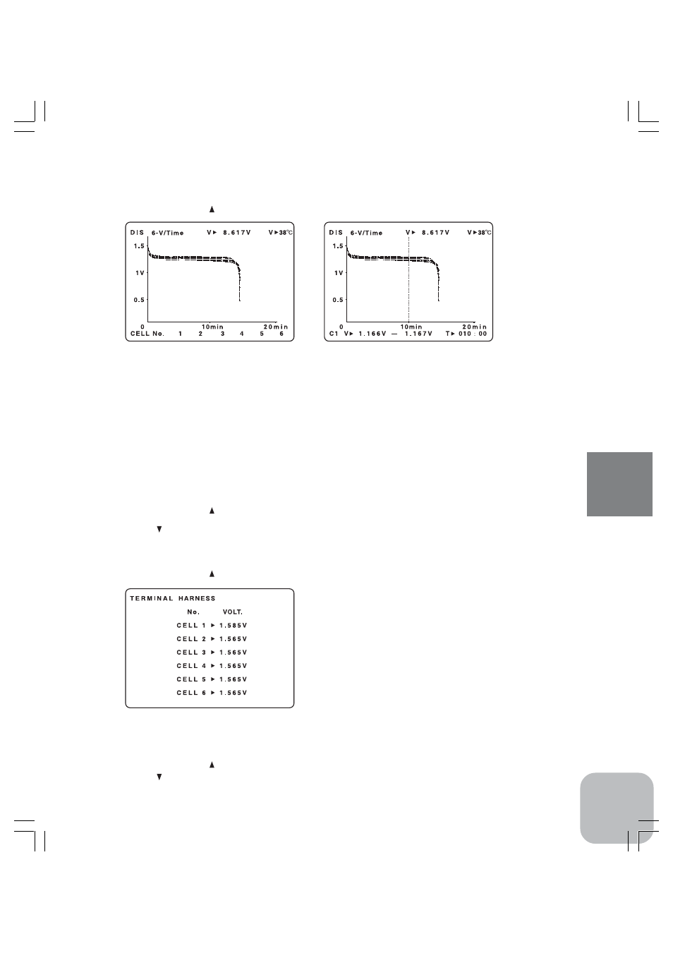 Futaba CDR-5000 Charger User Manual | Page 36 / 43