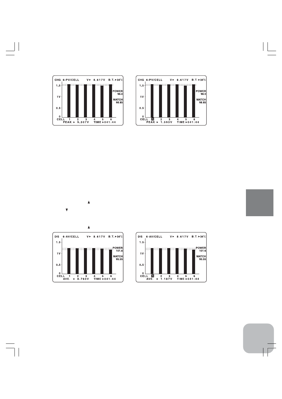 Futaba CDR-5000 Charger User Manual | Page 38 / 43