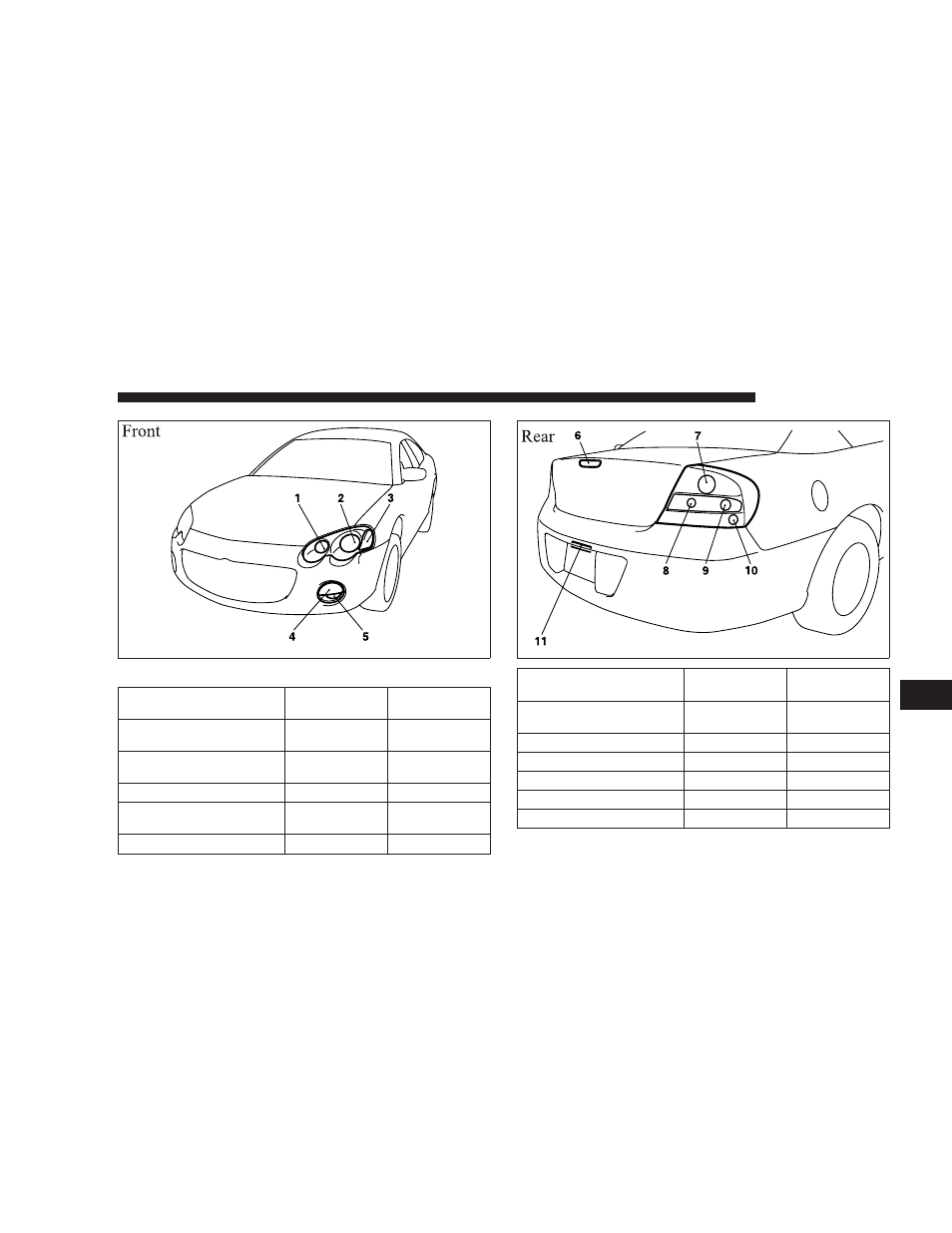 Chrysler 2004 Sebring Coupe User Manual | Page 289 / 382