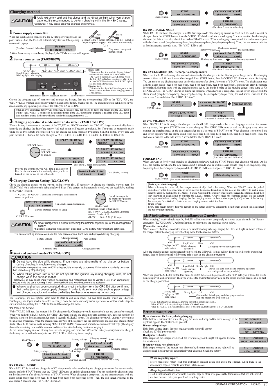 Error messages, etc | Futaba CR-2500 Charger User Manual | Page 2 / 2
