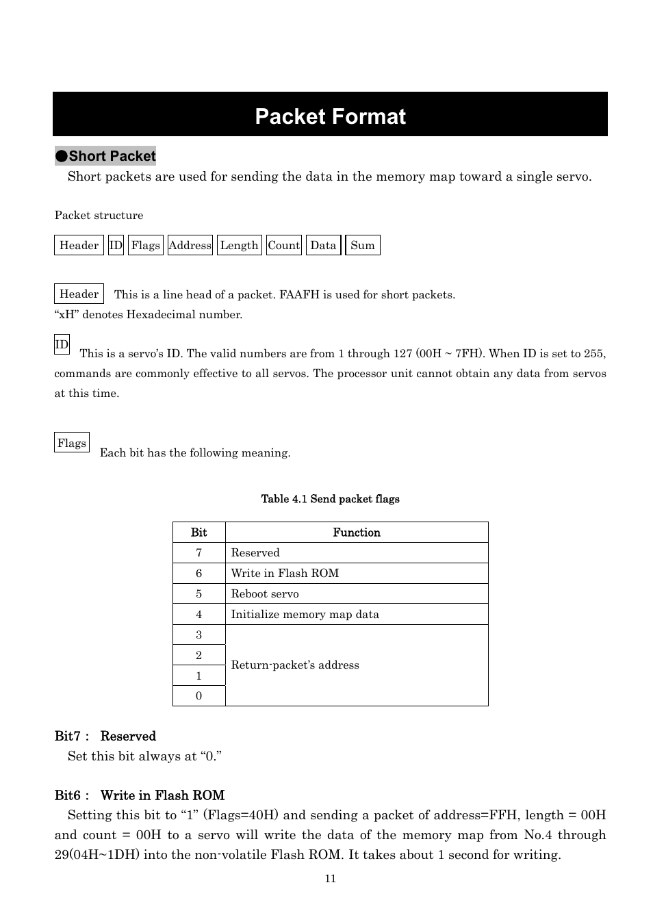 Packet format, Short packet | Futaba RS302CD User Manual | Page 11 / 33