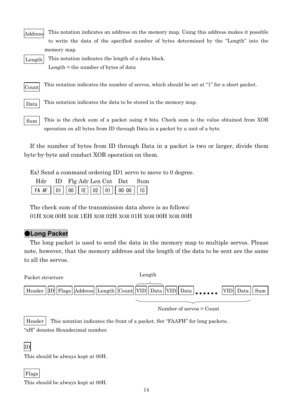 Long packet | Futaba RS302CD User Manual | Page 14 / 33