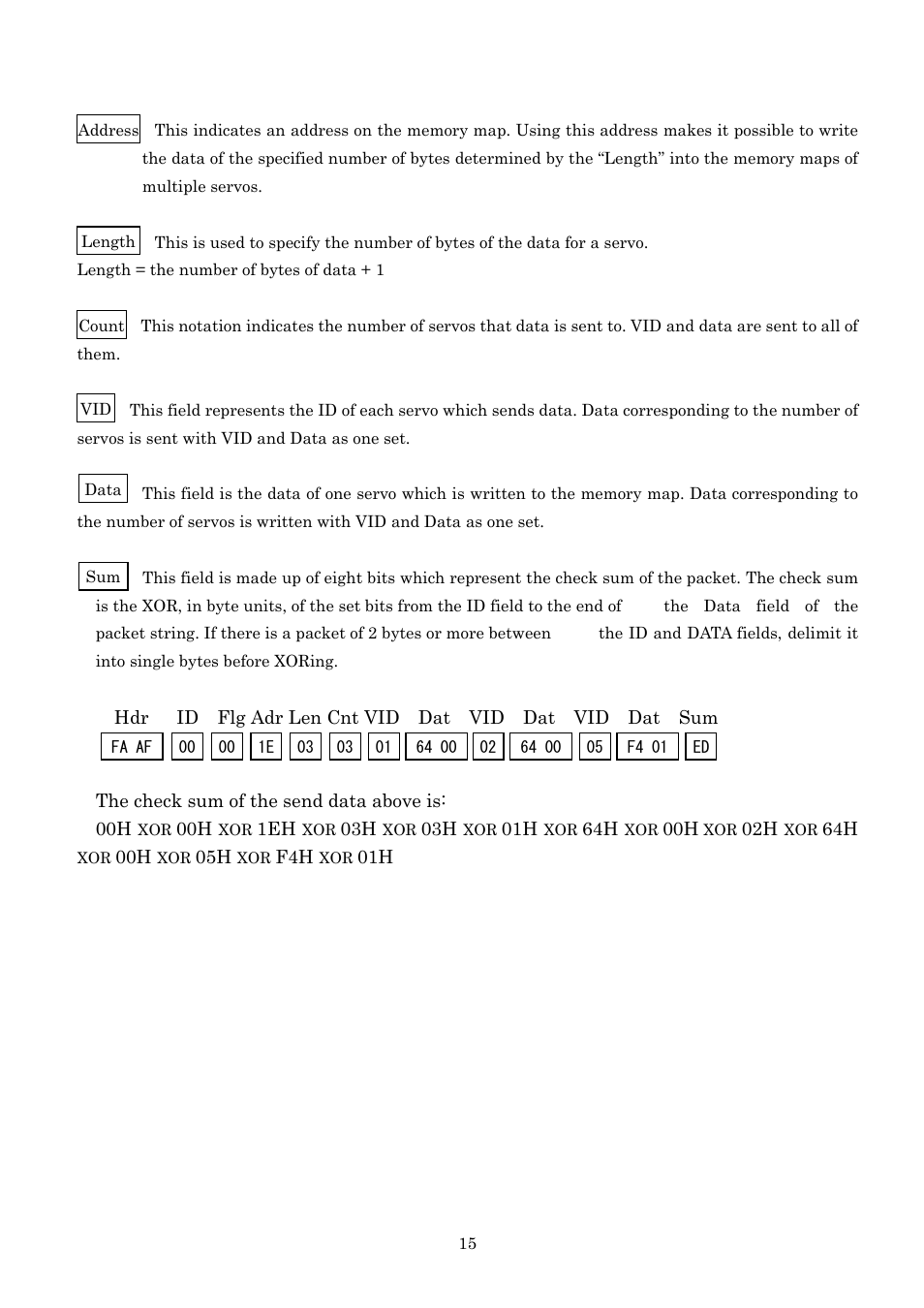 Futaba RS302CD User Manual | Page 15 / 33