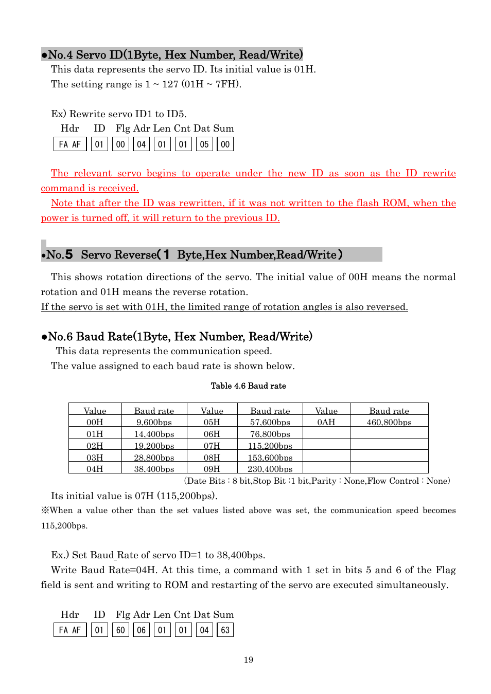 No.4 servo id(1byte, hex number, read/write), No.6 baud rate(1byte, hex number, read/write), No.５ servo reverse（１ byte,hex number,read/write | Futaba RS302CD User Manual | Page 19 / 33