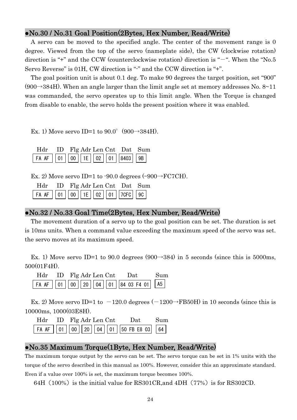 Futaba RS302CD User Manual | Page 24 / 33