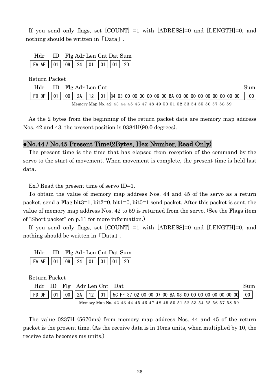 Futaba RS302CD User Manual | Page 26 / 33