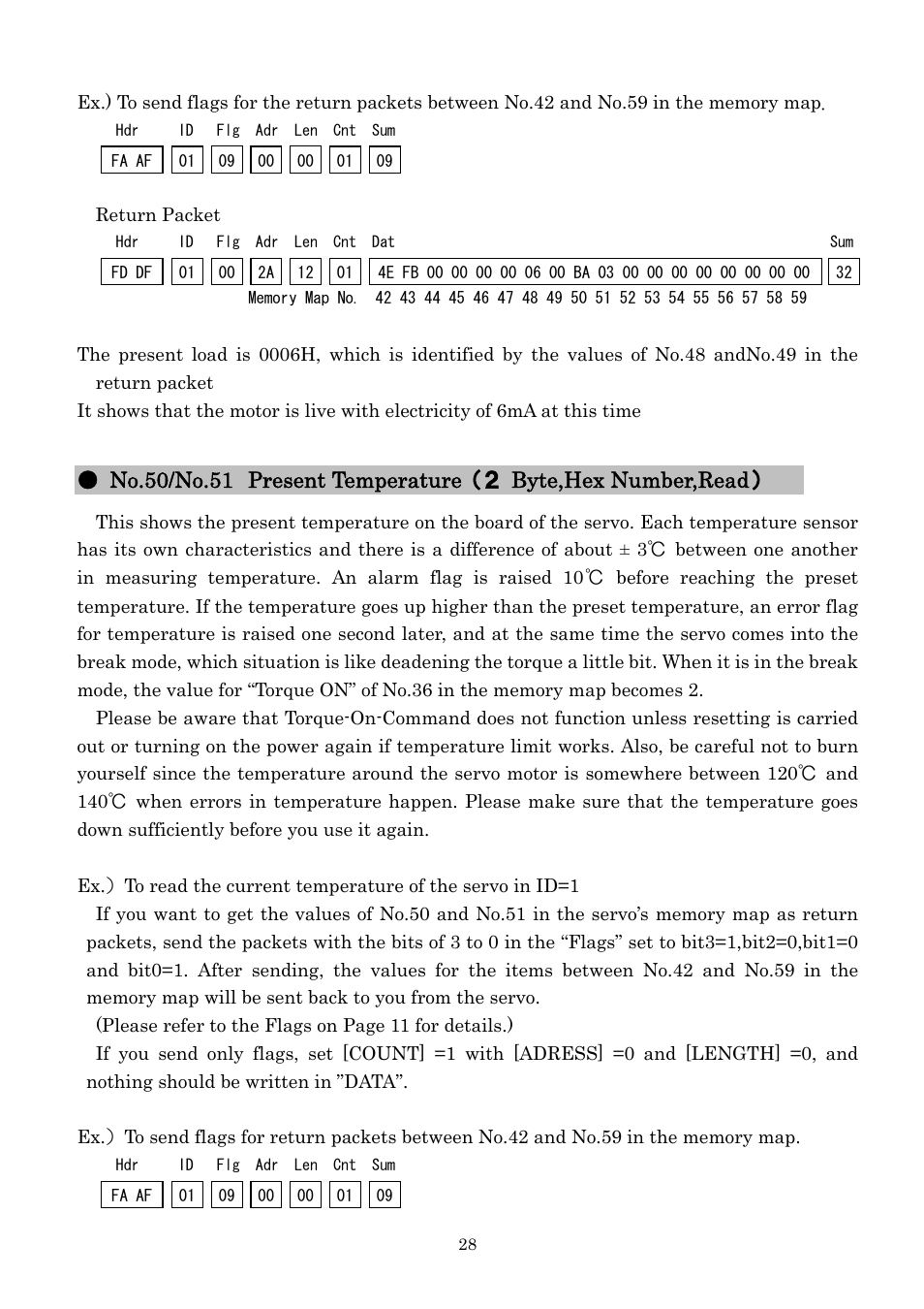 Futaba RS302CD User Manual | Page 28 / 33