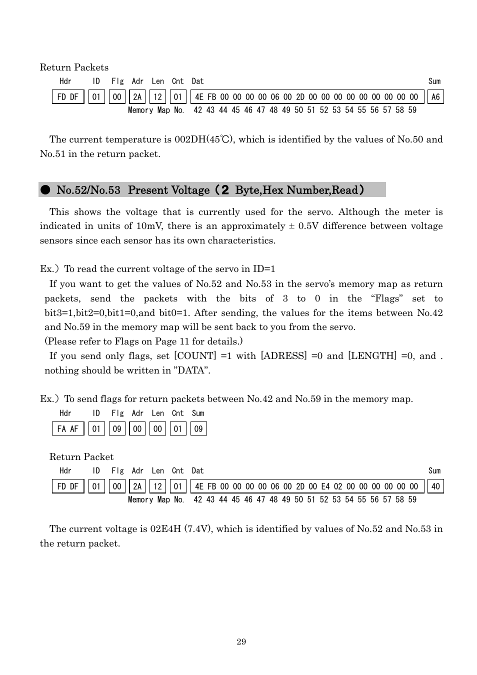 Futaba RS302CD User Manual | Page 29 / 33