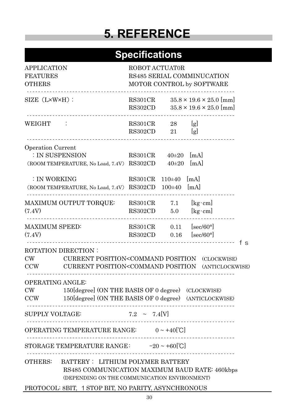 Reference, Specifications | Futaba RS302CD User Manual | Page 30 / 33