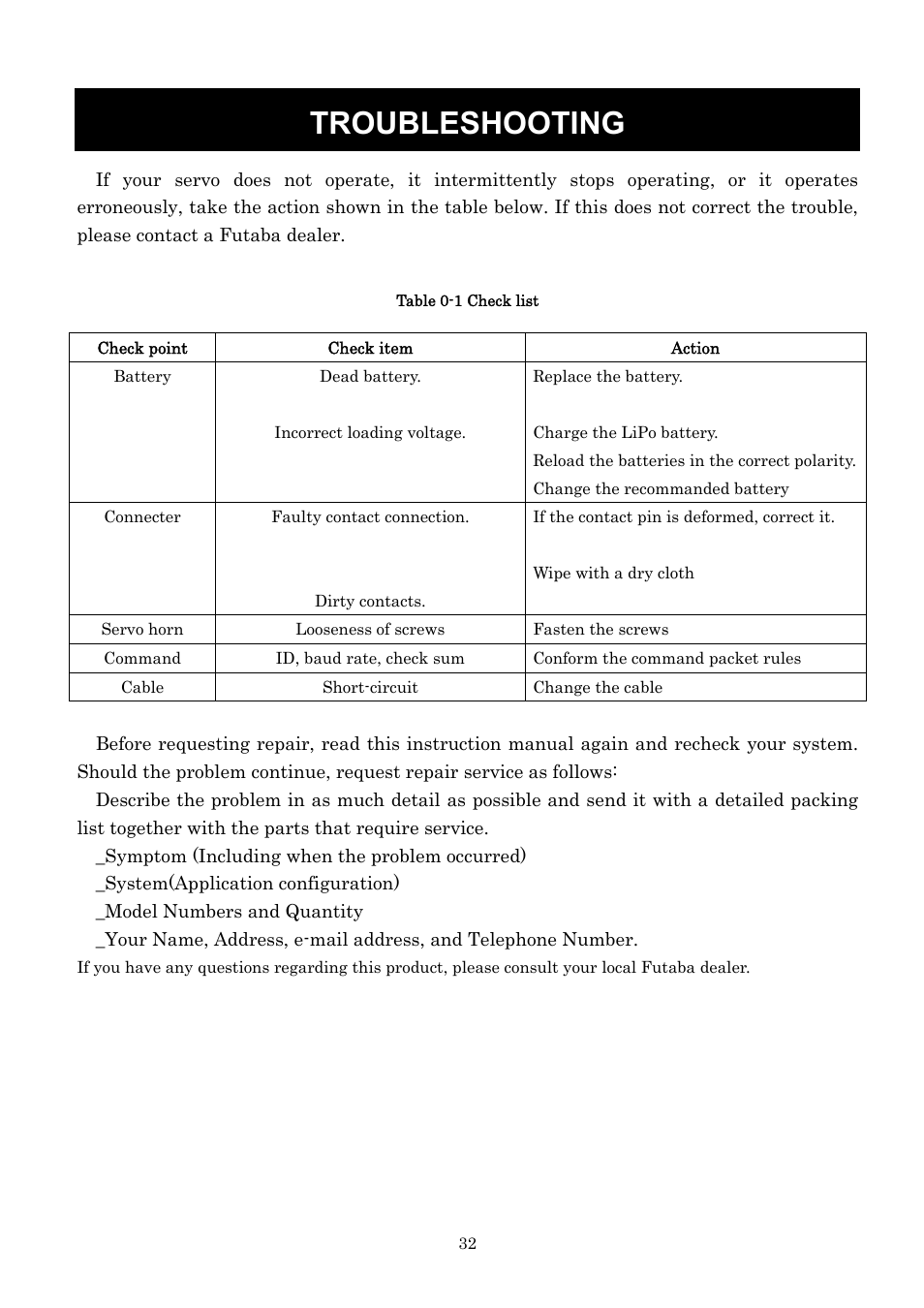 Troubleshooting | Futaba RS302CD User Manual | Page 32 / 33