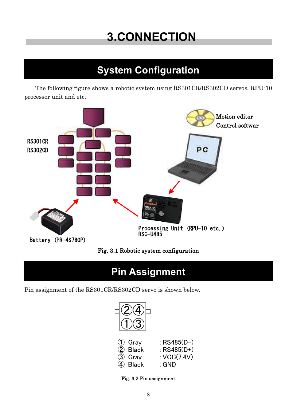 Connection, System configuration, Pin assignment | Futaba RS302CD User Manual | Page 8 / 33