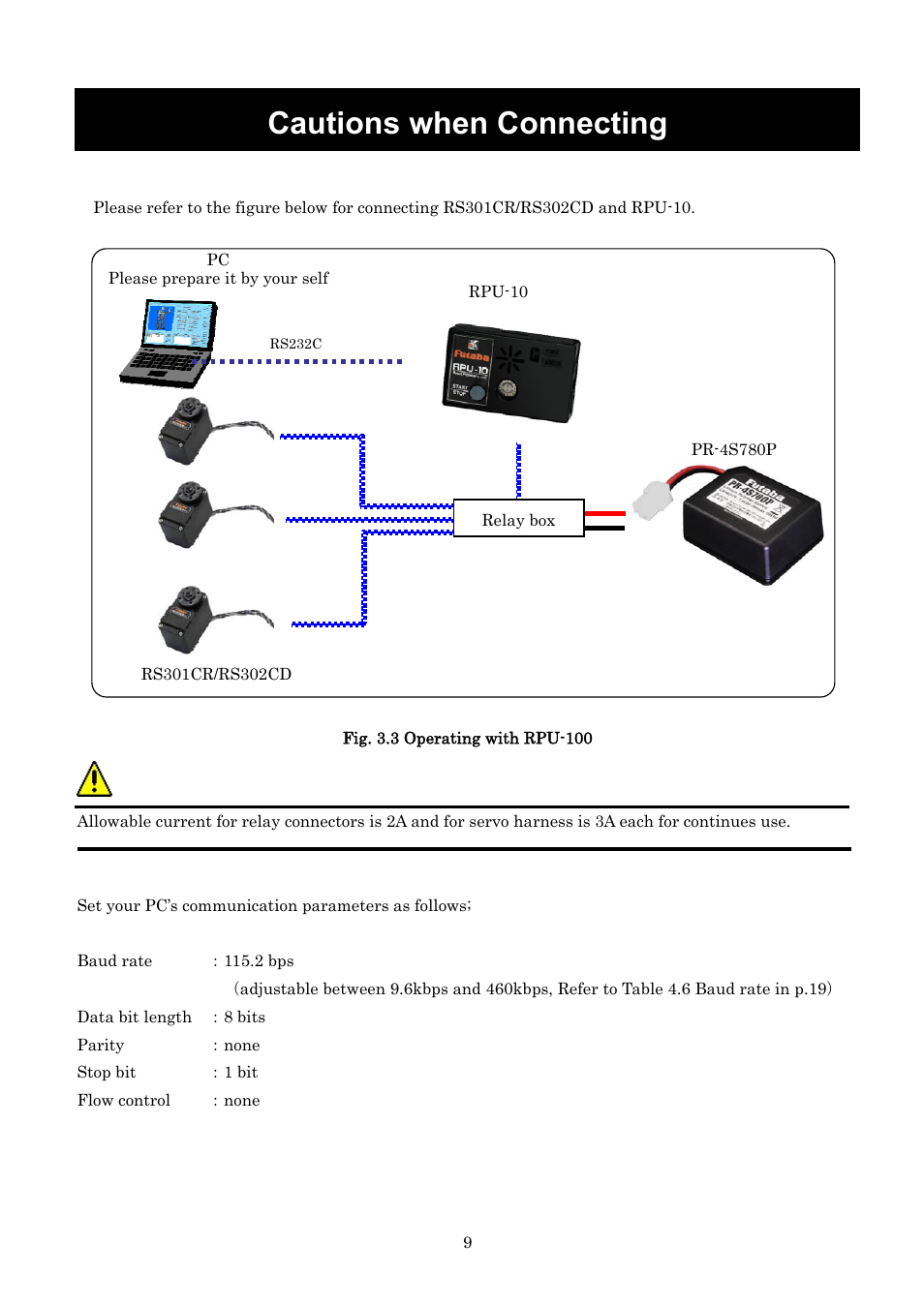 Cautions when connecting | Futaba RS302CD User Manual | Page 9 / 33