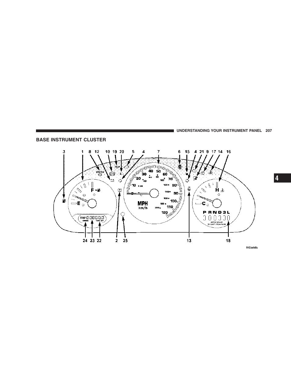 Base instrument cluster | Chrysler 2007 Town and Country User Manual | Page 207 / 504