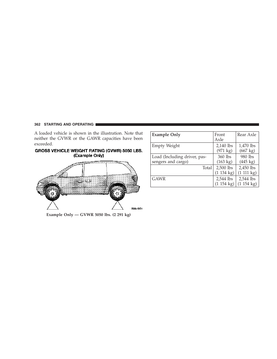 Chrysler 2007 Town and Country User Manual | Page 362 / 504