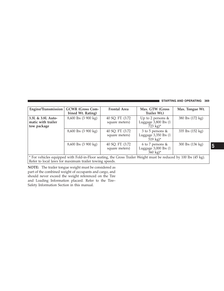 Chrysler 2007 Town and Country User Manual | Page 369 / 504