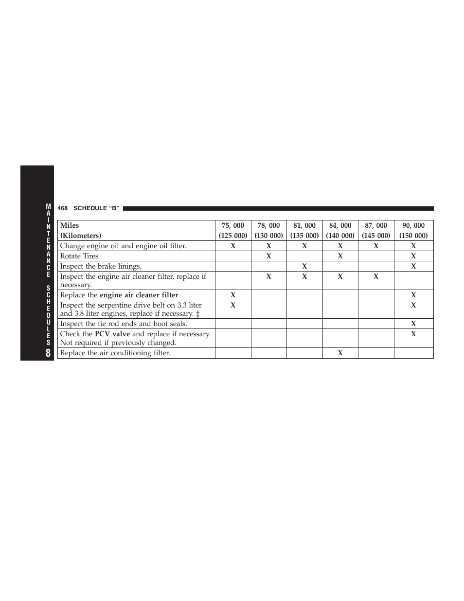 Chrysler 2007 Town and Country User Manual | Page 468 / 504