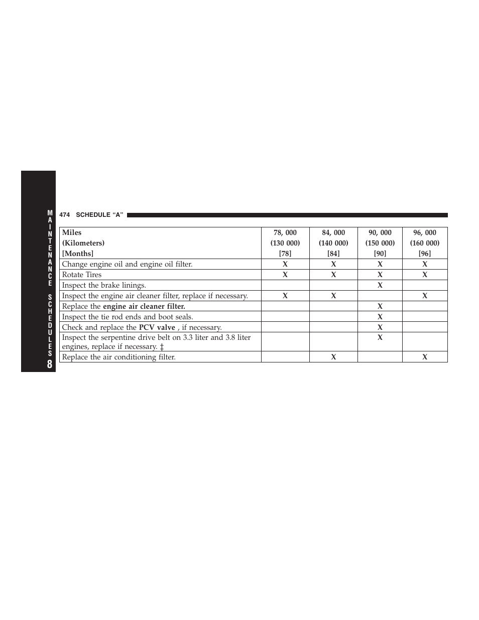 Chrysler 2007 Town and Country User Manual | Page 474 / 504