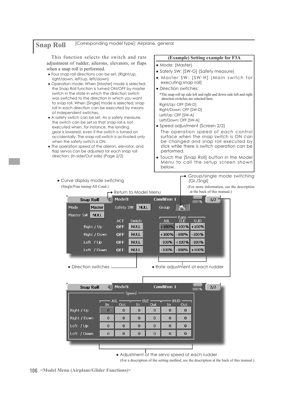 Snap roll | Futaba FX-40 User Manual | Page 106 / 129