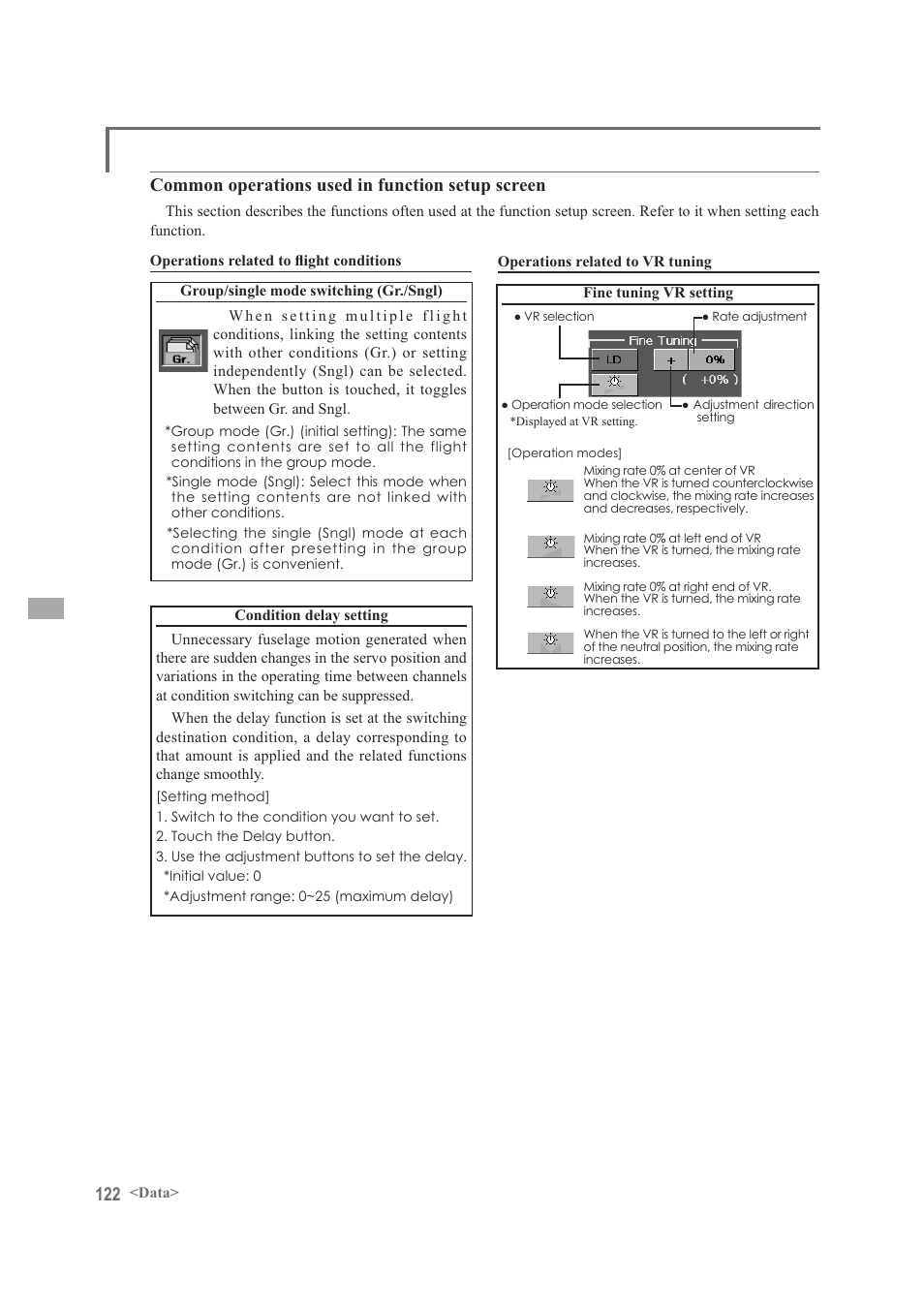 Common operations used in function setup screen | Futaba FX-40 User Manual | Page 122 / 129