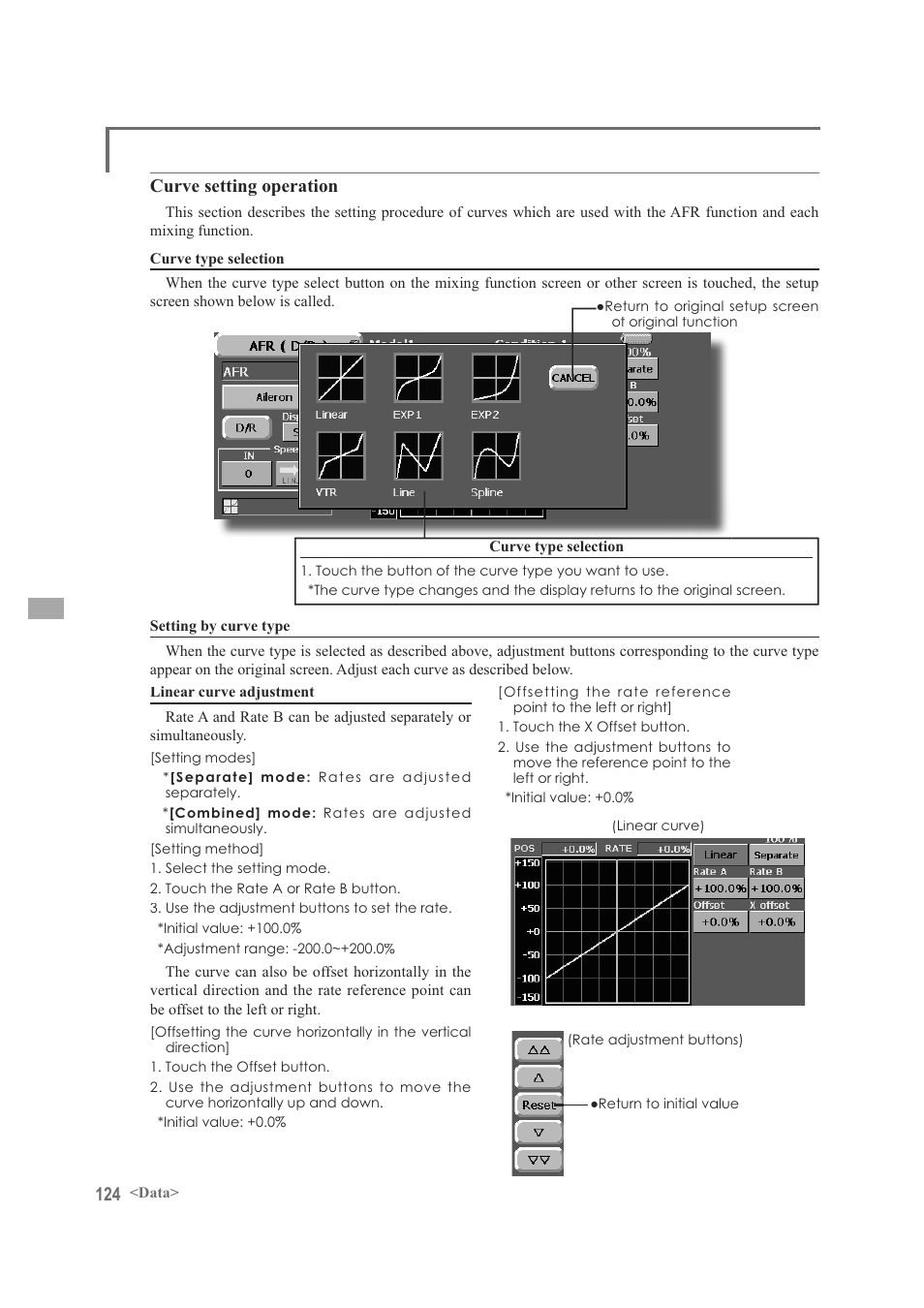 Curve setting operation | Futaba FX-40 User Manual | Page 124 / 129