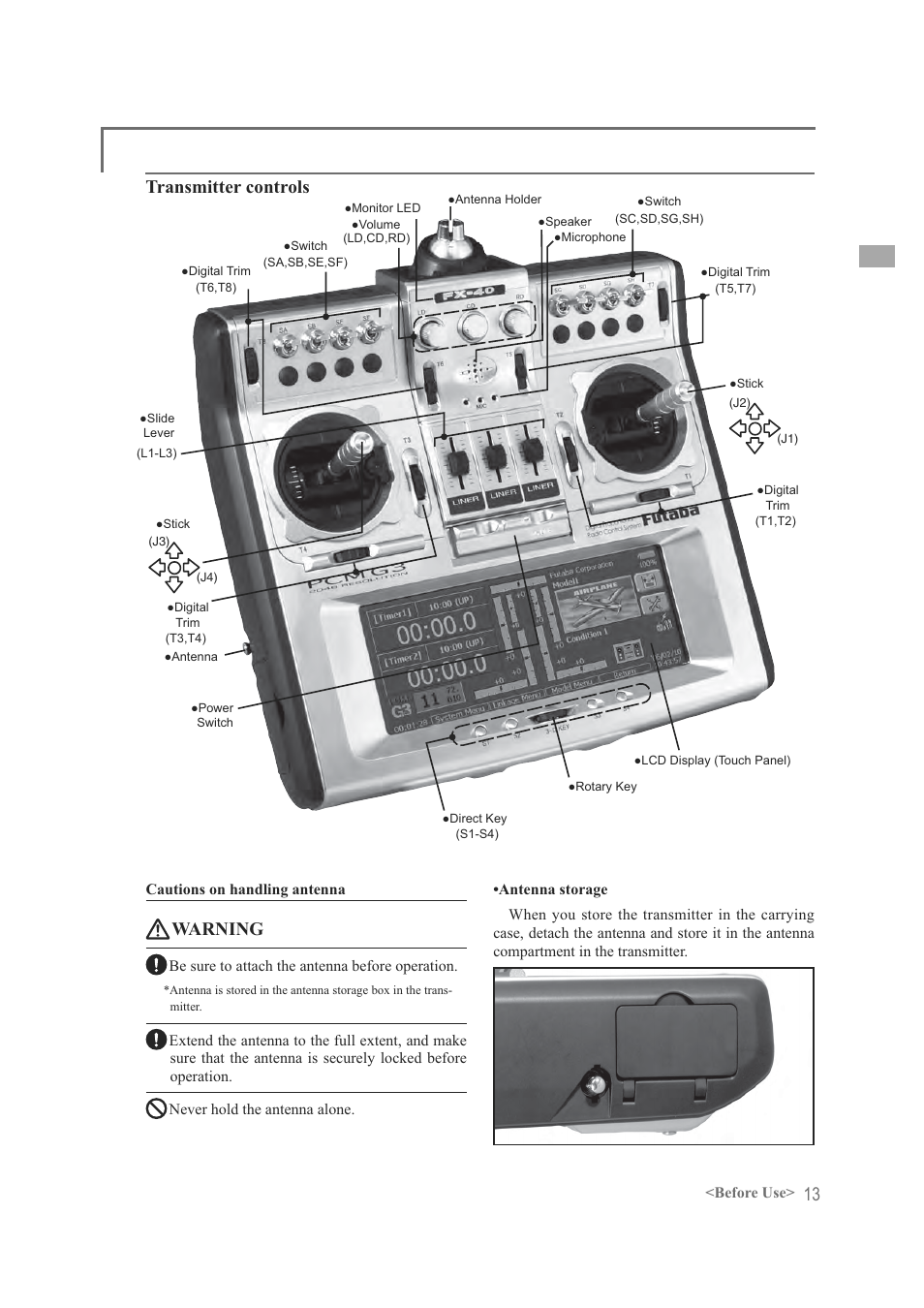 Transmitter controls, Warning | Futaba FX-40 User Manual | Page 13 / 129