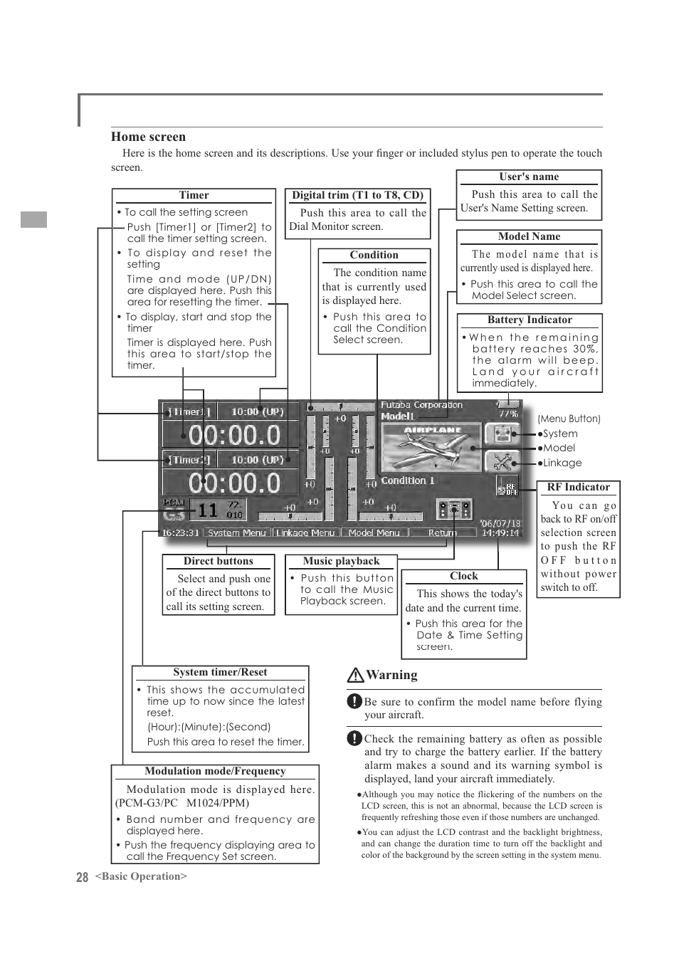 Warning, Home screen | Futaba FX-40 User Manual | Page 28 / 129