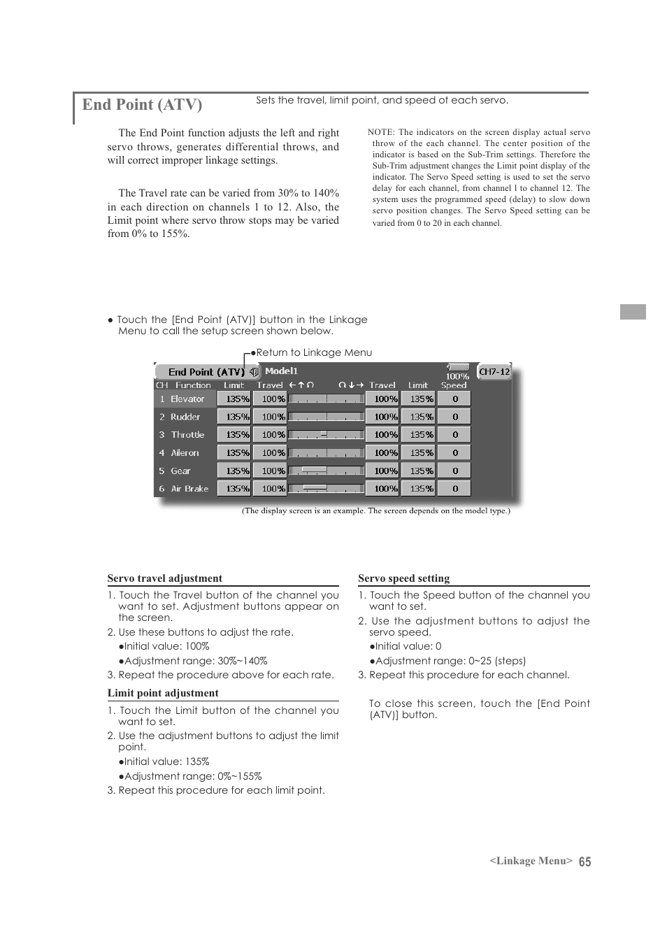 End point (atv) | Futaba FX-40 User Manual | Page 65 / 129
