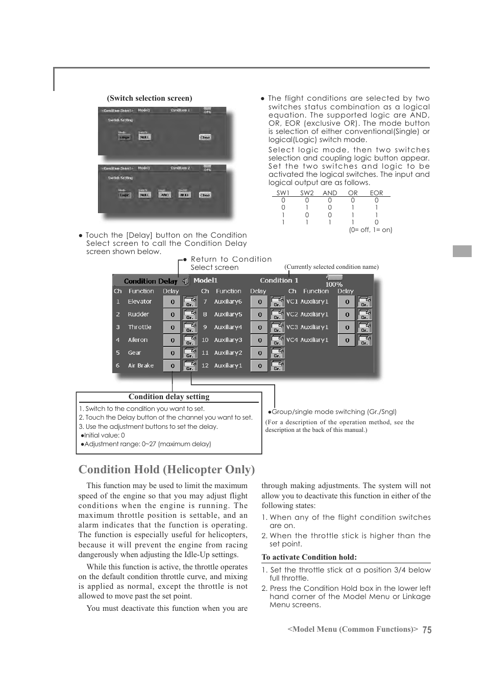 Rqglwlrq+rog +holfrswhu2qo | Futaba FX-40 User Manual | Page 75 / 129