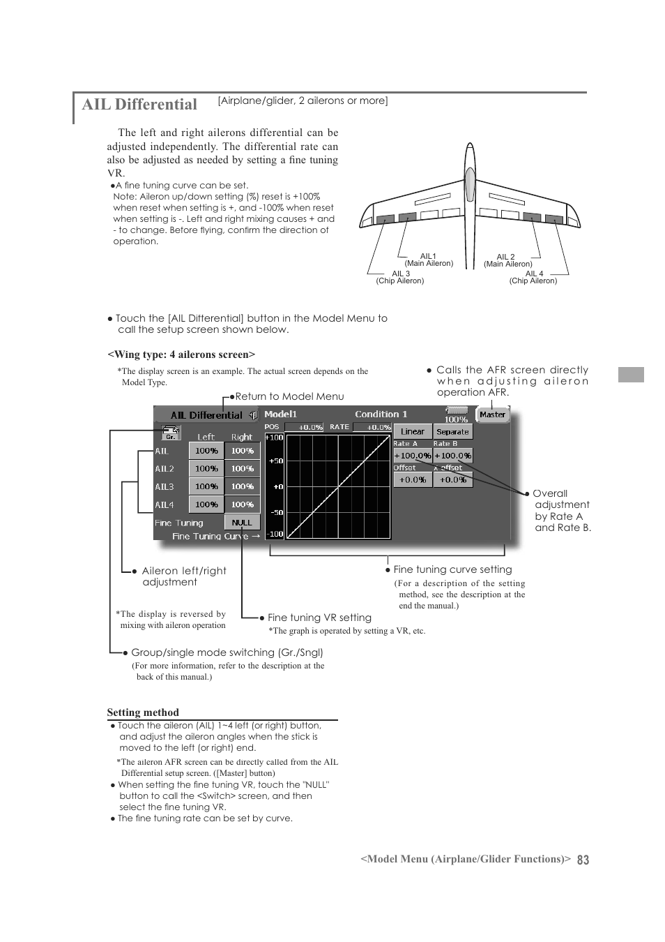 Ail differential | Futaba FX-40 User Manual | Page 83 / 129