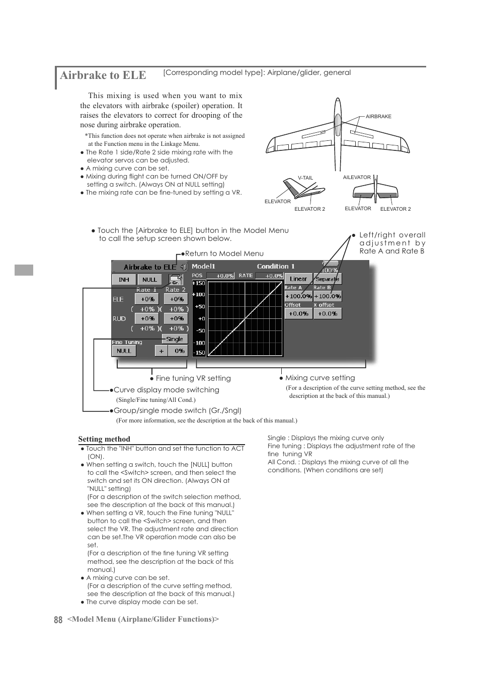 Lueudnhwr | Futaba FX-40 User Manual | Page 88 / 129