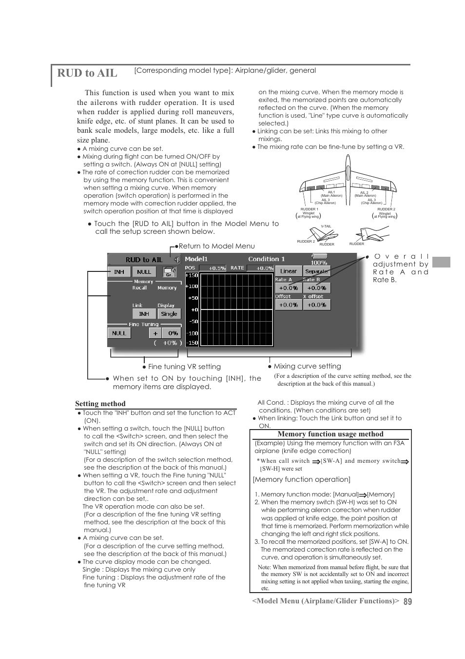 Rud to ail, Model menu (airplane/glider functions), 6hwwlqjphwkrg | 0hpru\ixqfwlrqxvdjhphwkrg | Futaba FX-40 User Manual | Page 89 / 129